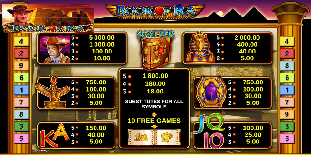 book of ra играть бесплатно