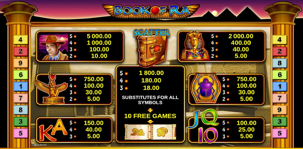 book of ra играть бесплатно без регистрации